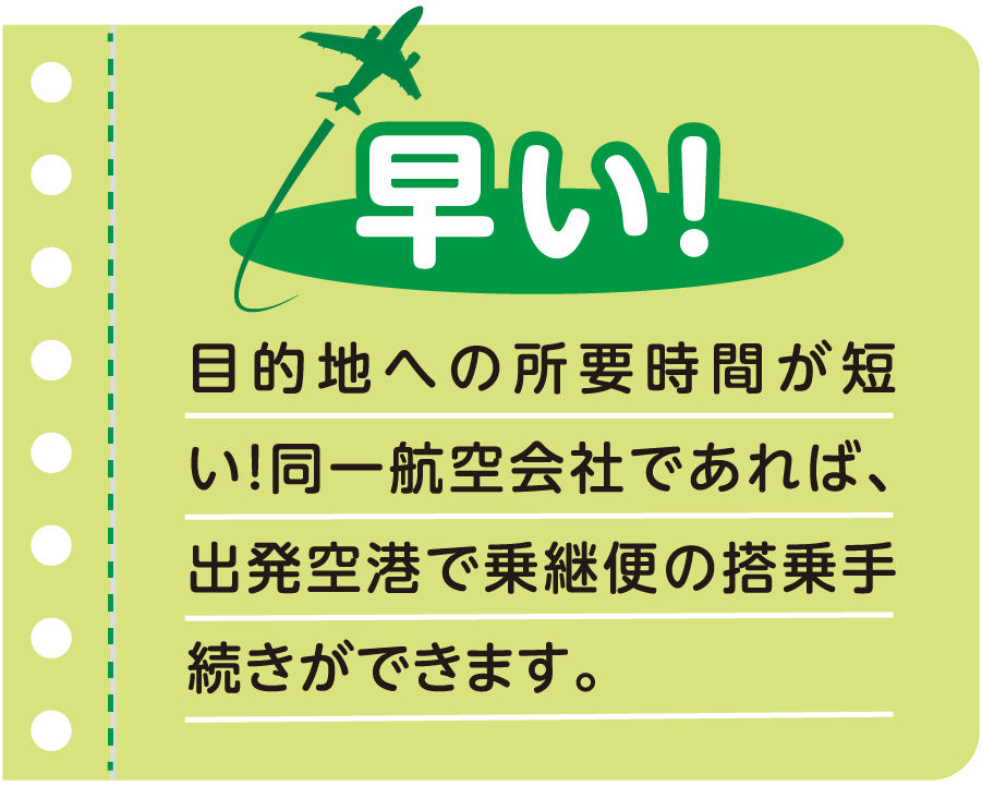早い！